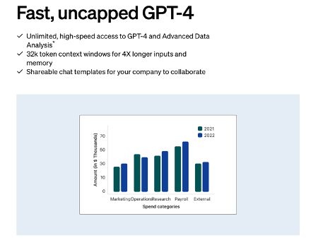 ChatGPT企業版上線 僅20家企業獲權限，我們與員工聊了聊體驗